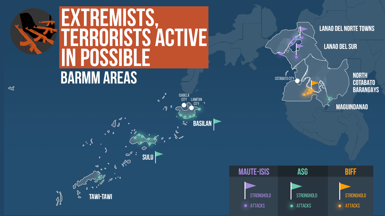 Based on data from International Alert, fatal attacks occurred from 2016 to 2017.